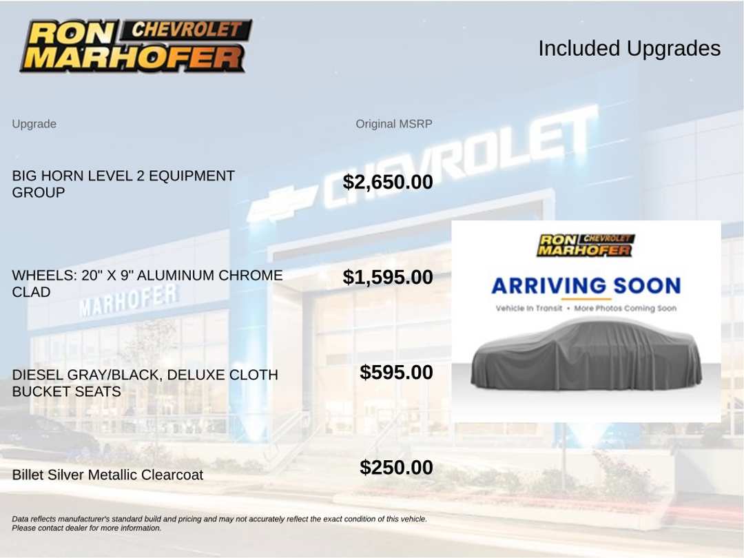 2022 Ram 1500 Big Horn/Lone Star - Image 2